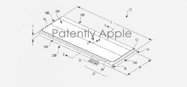 蘋果的電池研發 電子軟硬件產品創新的新引擎