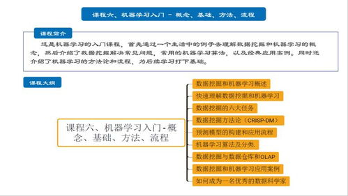 上海人工智能軟件開發培訓哪家好？容大職業與淘學培訓全面對比分析
